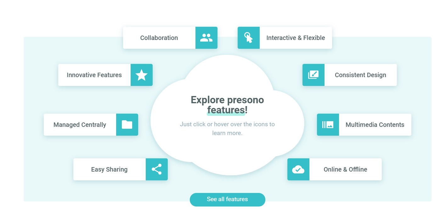 Find pricing, reviews and other details about presono