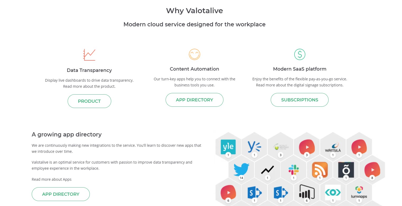 Get feedback from a vast remote working audience about Valotalive