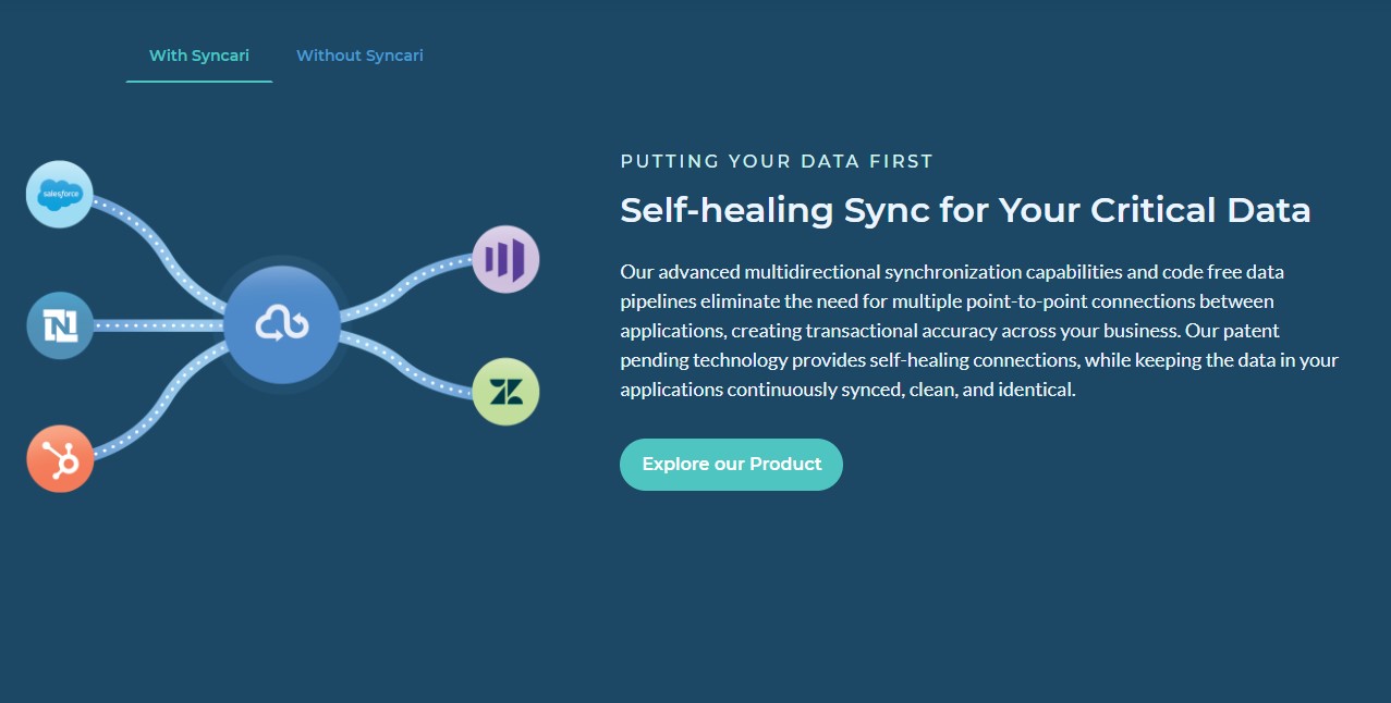 Find pricing, reviews and other details about Syncari