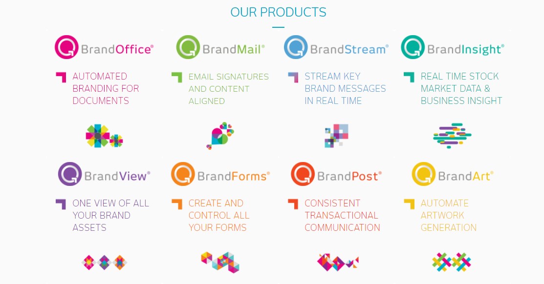Find pricing, reviews and other details about BrandQuantum