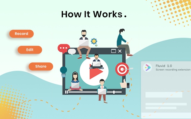 Detailed reviews and information for remote teams Fluvid