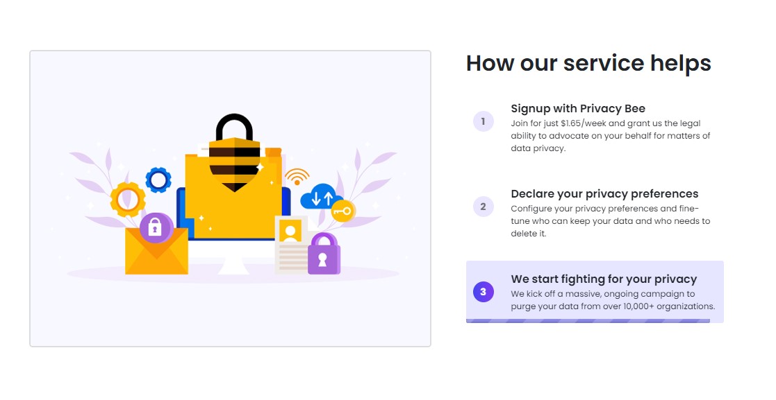 Find pricing, reviews and other details about Privacy Bee