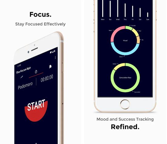 Find detailed information about The Focus App