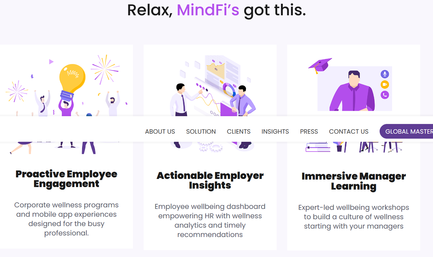 Find pricing, reviews and other details about MindFi