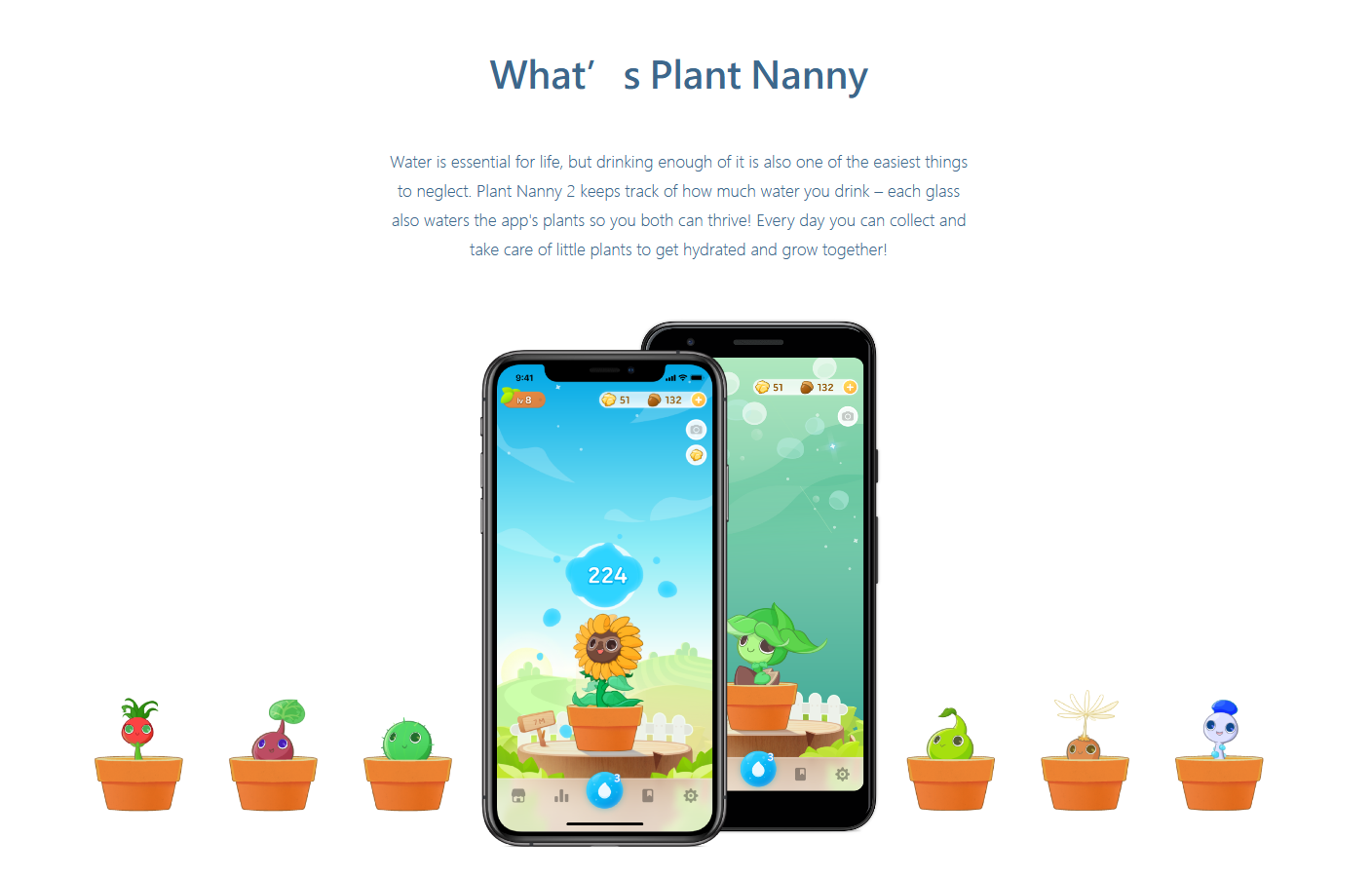 Find detailed information about Plant Nanny
