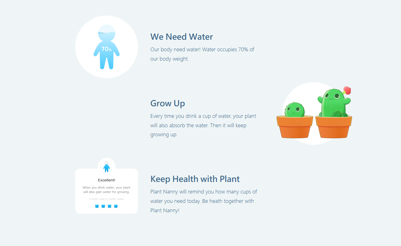 Get feedback from a vast remote working audience about Plant Nanny