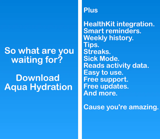 Get feedback from a vast remote working audience about Aqua Hydration