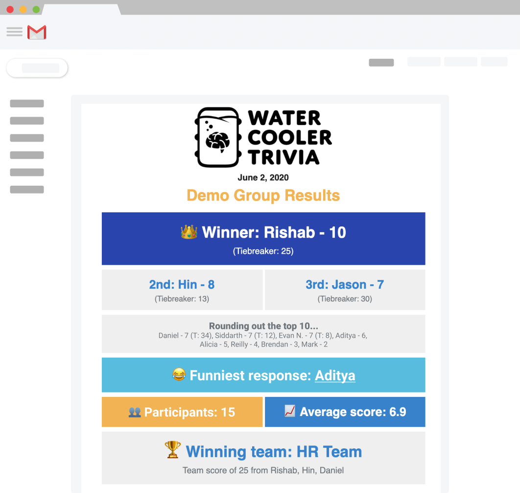 Know more about Water Cooler Trivia