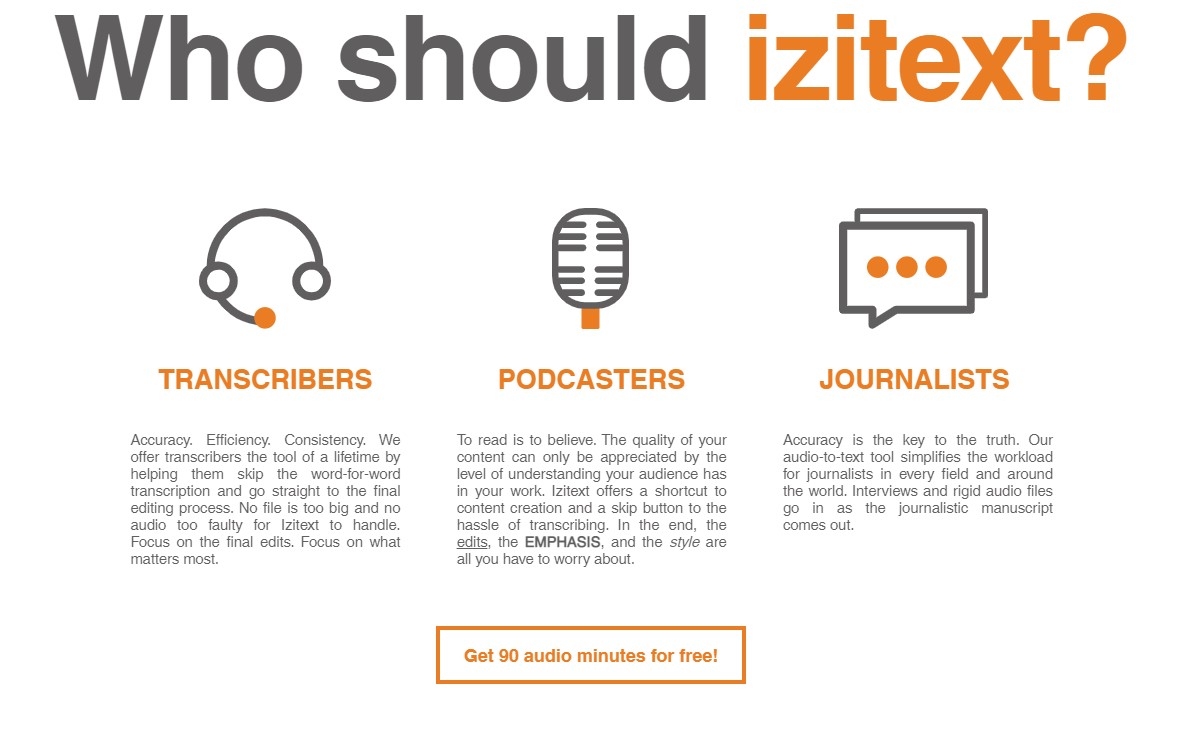Get feedback from a vast remote working audience about Izitext.io