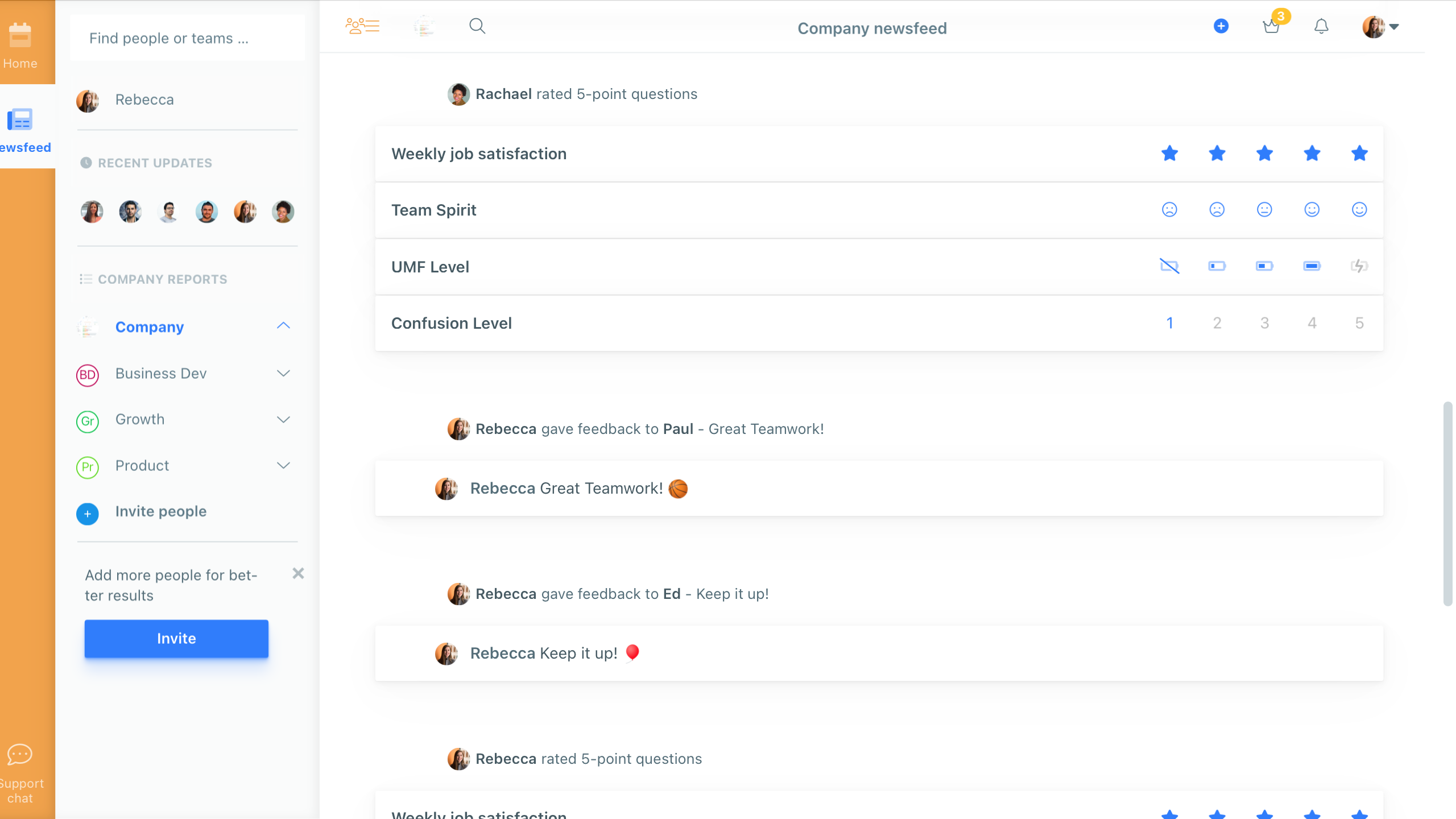 Detailed reviews and information for remote teams Weekdone