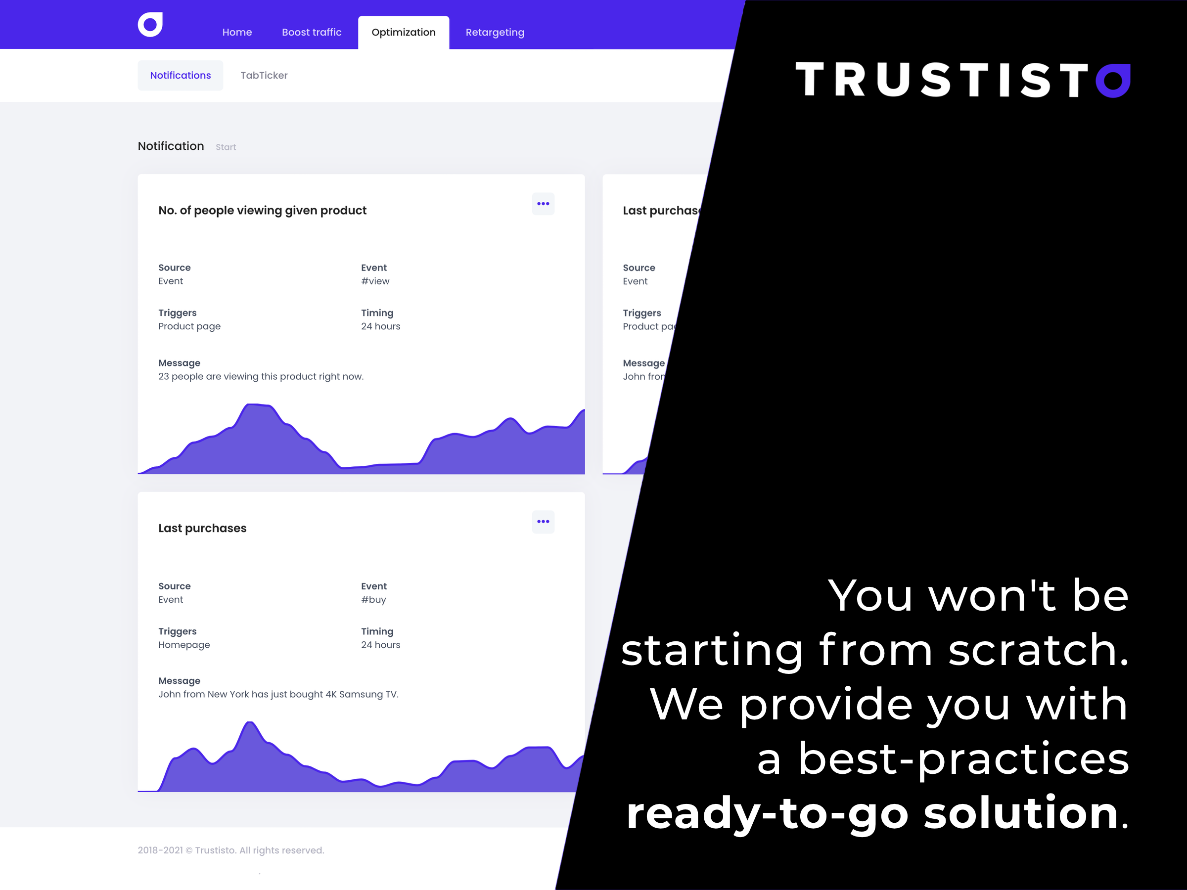 Get feedback from a vast remote working audience about Trustisto