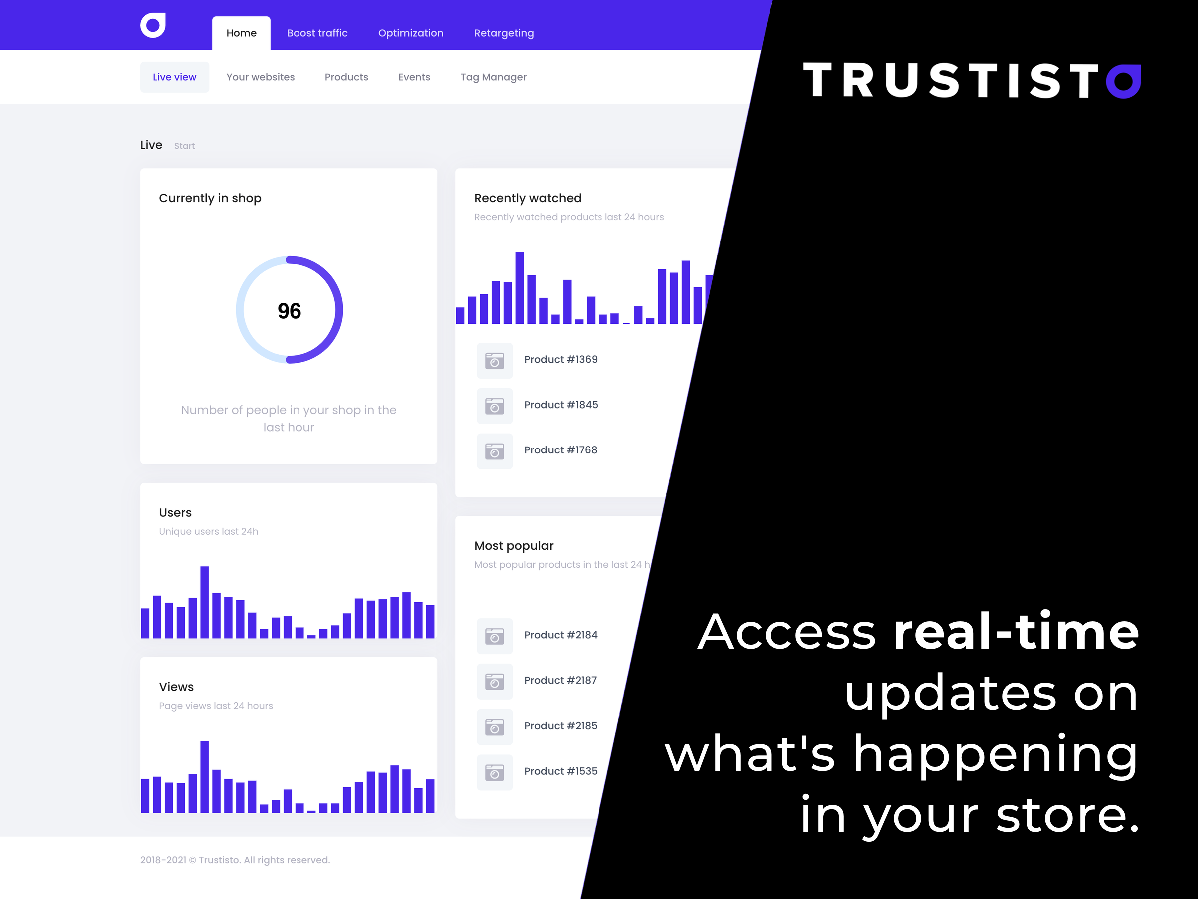 Detailed reviews and information for remote teams Trustisto